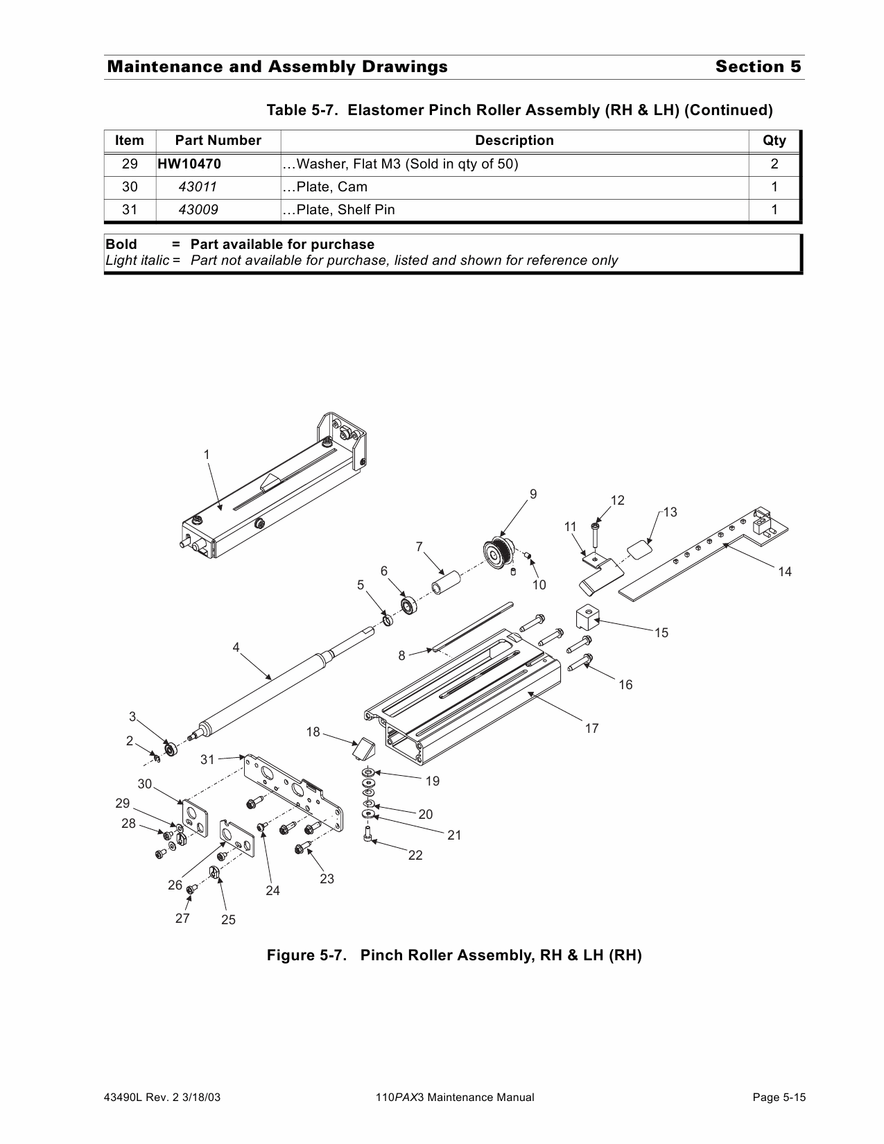 Zebra Label 110PAX3 Maintenance Service Manual-6